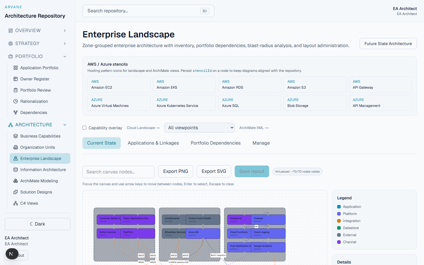 Enterprise Landscape canvas showing zone-grouped applications and linkages